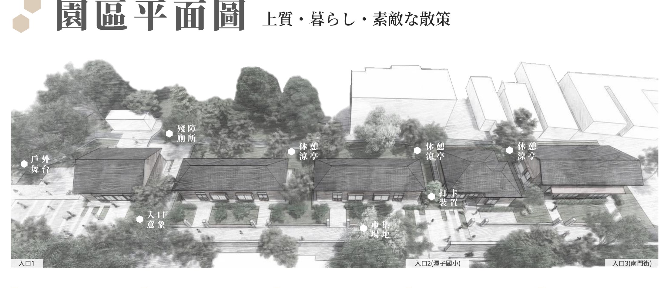 潭子國小日式宿舍園區空間規劃示意圖